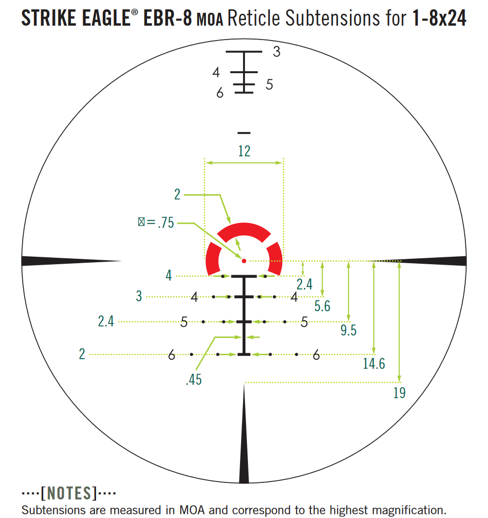 thumbnail image 2 of Vortex Optics Strike Eagle 1-8x24 FFP Riflescope – EBR-8 Reticle – 30mm Tube – Illuminated – Hunting Scope 2 of 5