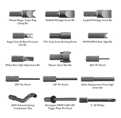 Wheeler Gunsmithing Screwdriver Upgrade Kit