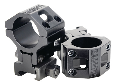 ExRings With Dual Setting of 15-40 MOA 30mm 1.6 Inches High