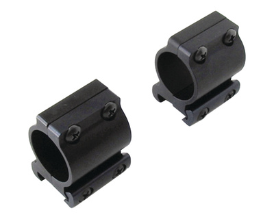 SU/PLR Scope Mount Black