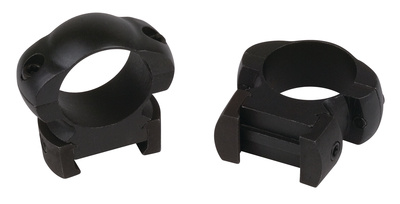 Grand Slam Top Mount Windage Adjustable 1 Inch Medium Matte
