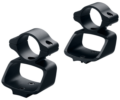 See-Thru Ringmounts Gloss