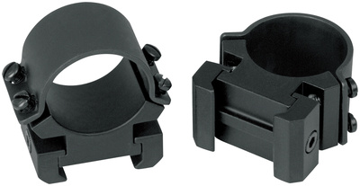 Sure Grip Rings 1 Inch High Black