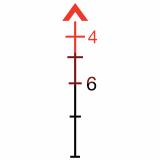 ACOG® 4x32 Red Dual Illuminated .223 Chevron Reticle w/ TA51 Mount