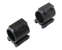 SU/PLR Scope Mount Black