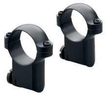 1 Inch Ring Mount CZ550 High Matte