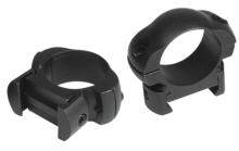 Grand Slam Detachable Rings 30mm High Black