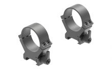 Leupold 177274 030317022525