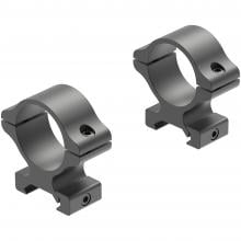 Leupold 171479 030317012274