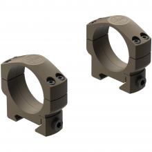 Leupold 185236 030317040468