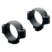 1 Inch Rings Standard Medium Gloss