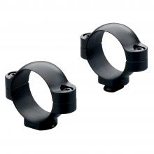 Leupold 51718 030317517182