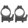 Warne 30mm
